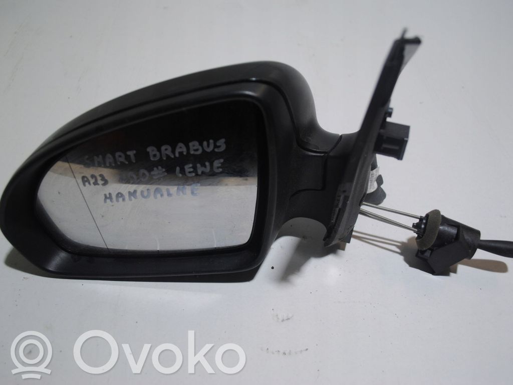 Manual wing mirror