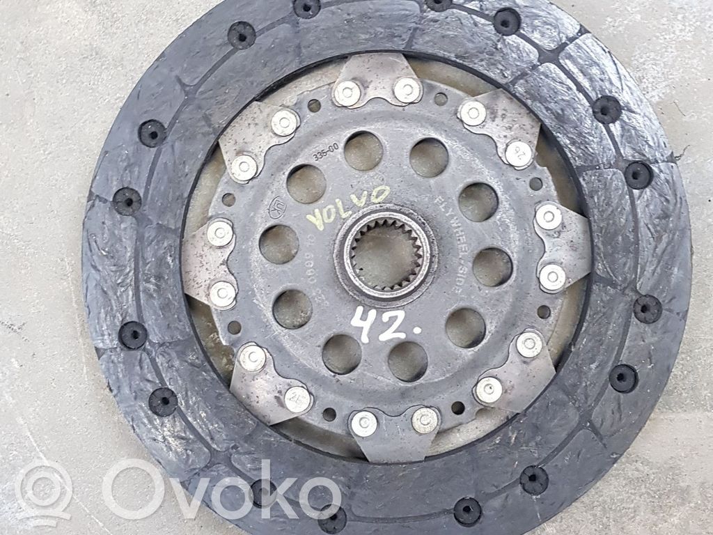 Volvo S60 Sankabos diskas 