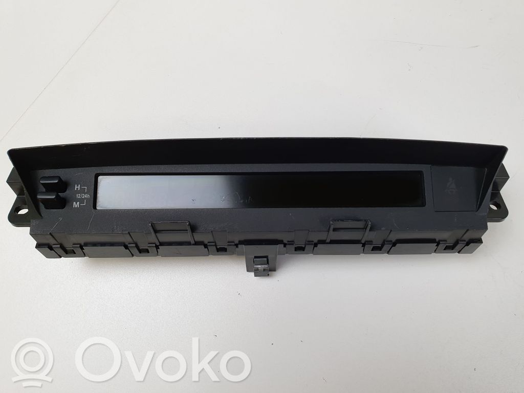 Screen/display/small screen   GDK4