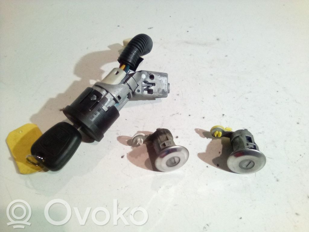 Conjunto de bloqueo   1608745880