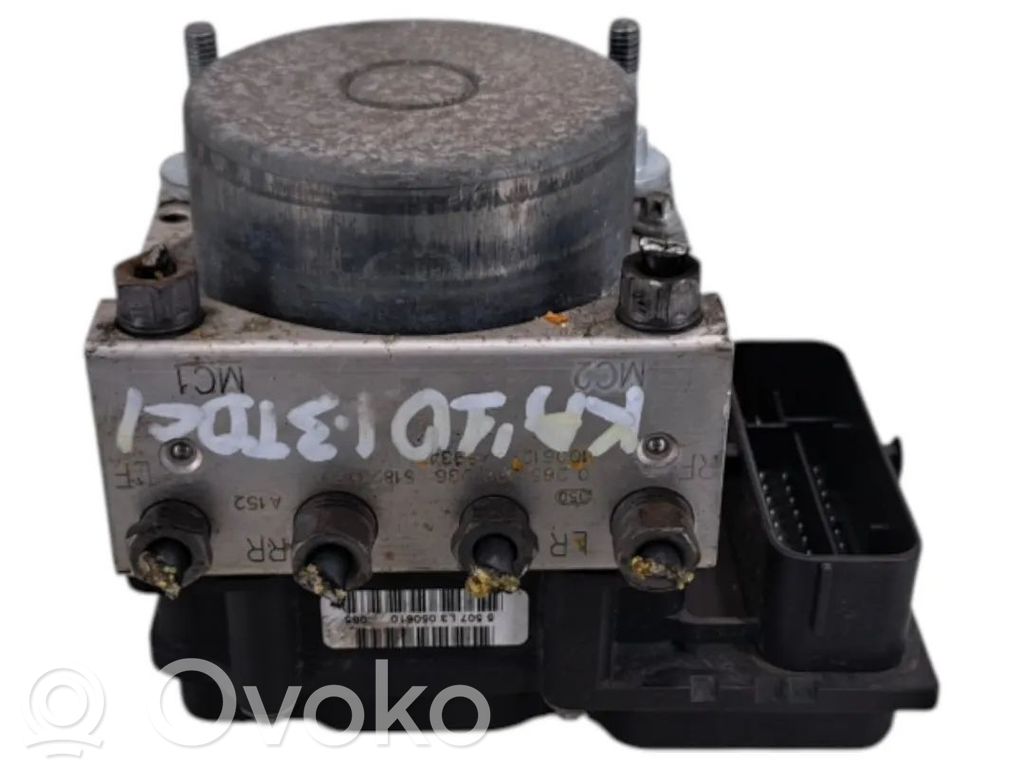 ABS Blokas   1590283,51823789