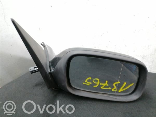 Manual wing mirror
