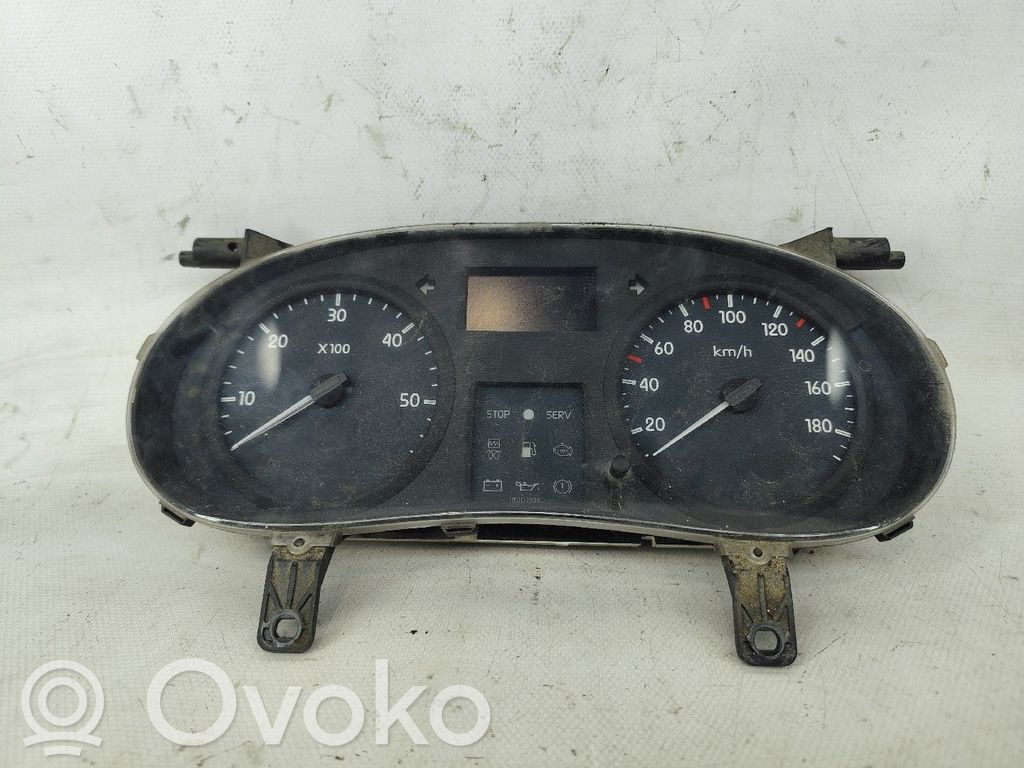 Speedometer (instrument cluster)   8200199523