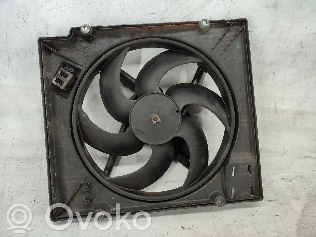Renault Megane I Ventilatore di raffreddamento elettrico del radiatore