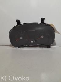 KIA Rio Vitezometru (grup de instrumente) 