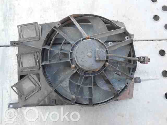 Elektrisks radiatoru ventilators