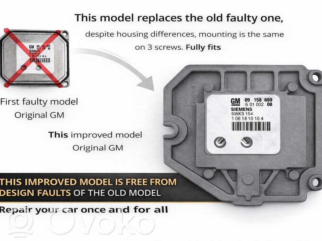 Opel Vectra C Engine control unit/module ECU 