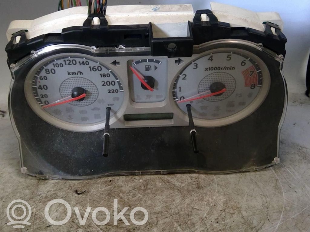 Speedometer (instrument cluster)