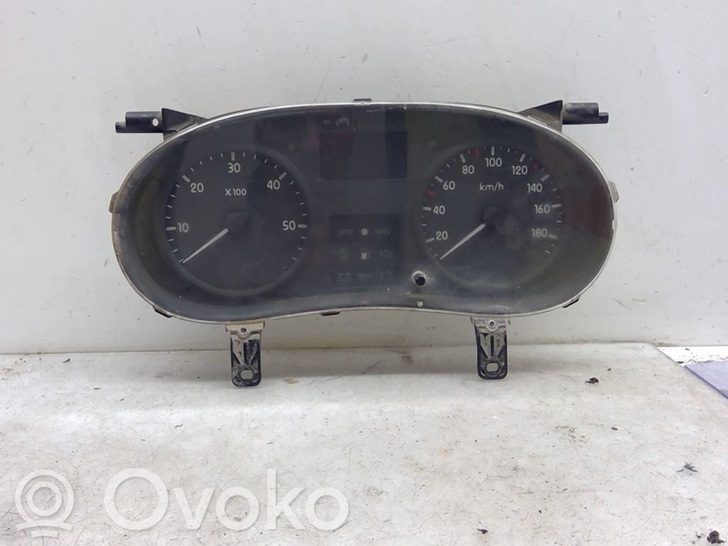 Geschwindigkeitsmesser Cockpit