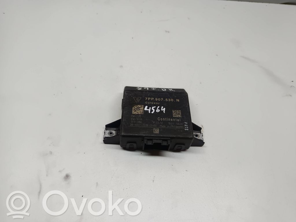 Porsche Cayenne (92A) Gateway control module 