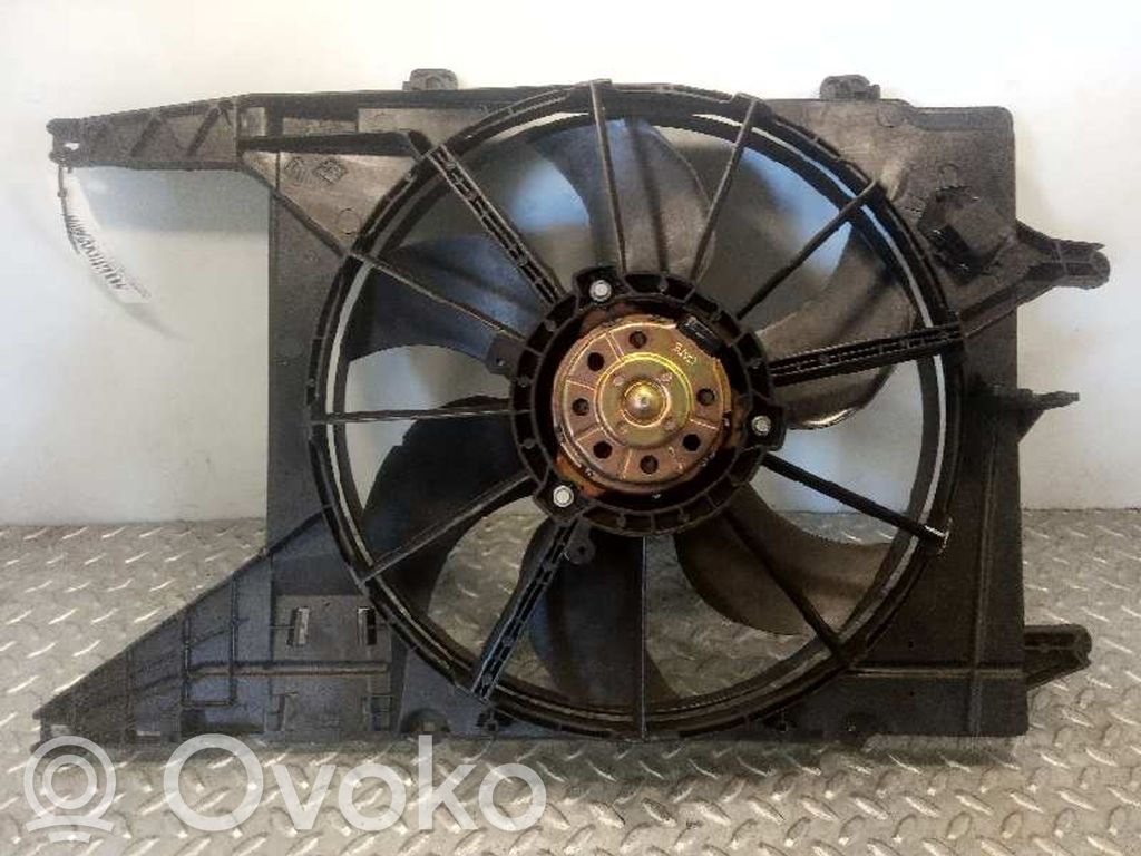 Ventilator electric răcire radiator