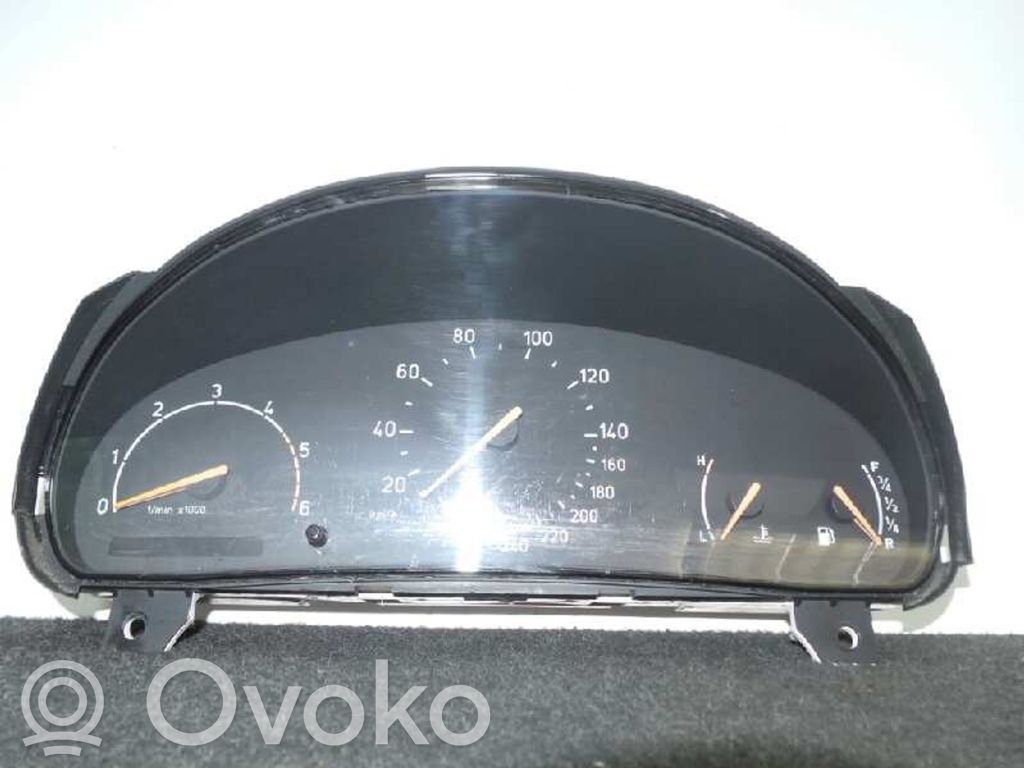 Geschwindigkeitsmesser Cockpit