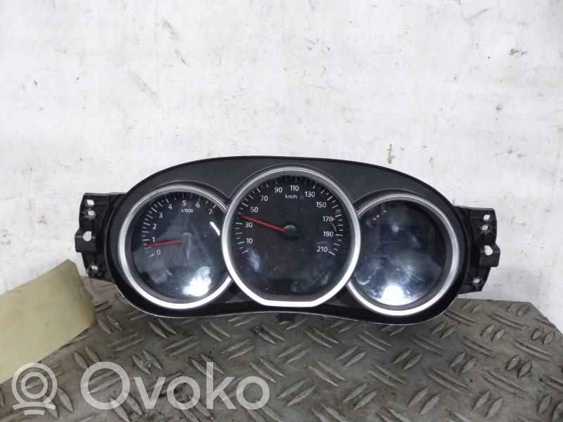 Dacia Sandero Vitezometru (grup de instrumente) 