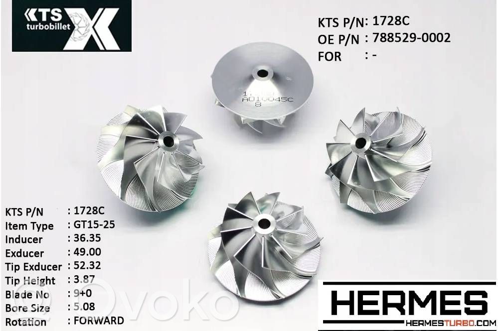 Turbina   1728