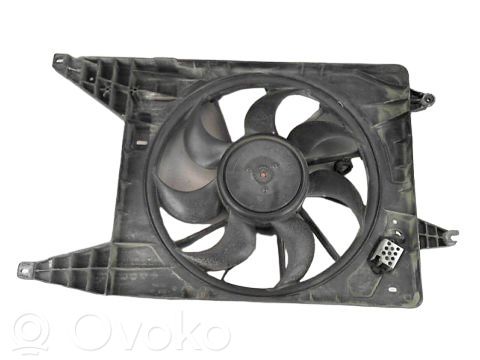 Dacia Sandero Ventilator electric răcire radiator 