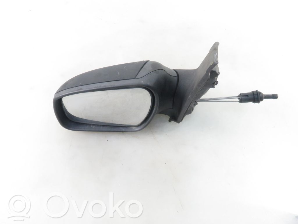 Manual wing mirror