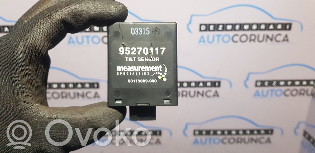 Autres unités de commande / modules   95270117
