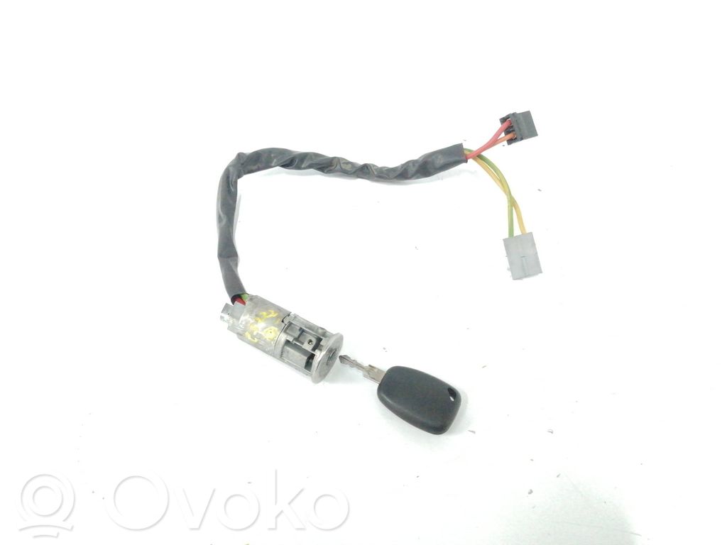 Renault Kangoo I Dadi antifurto e blocco ruota 