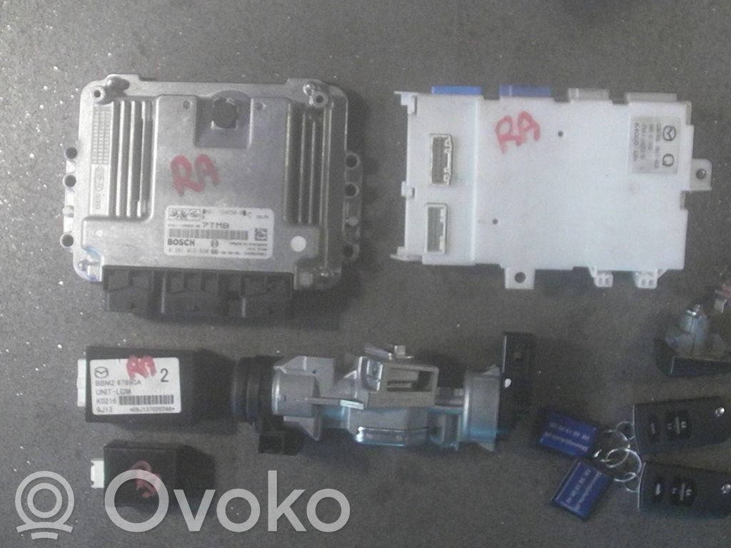 Blocco set