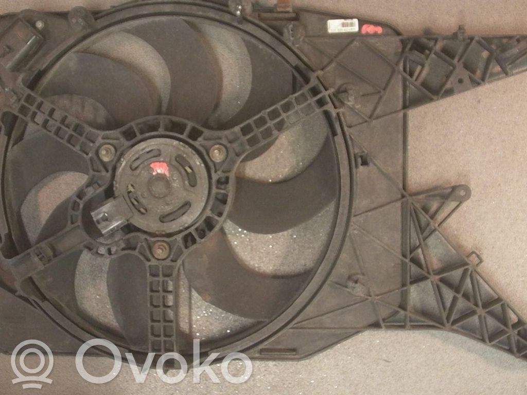 Elektrolüfter