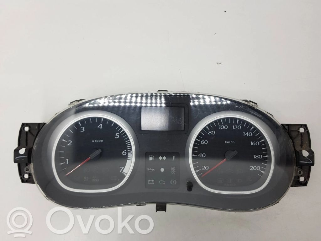 Dacia Duster Speedometer (instrument cluster) 
