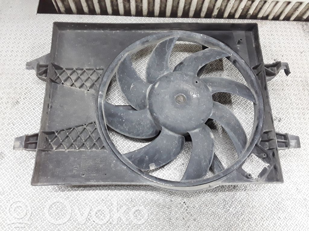 Elektrinis radiatorių ventiliatorius