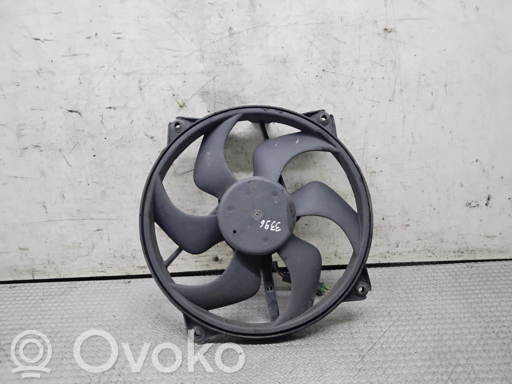 Elektrisks radiatoru ventilators