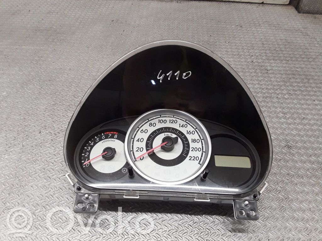 Vitezometru (grup de instrumente)   D01J55430