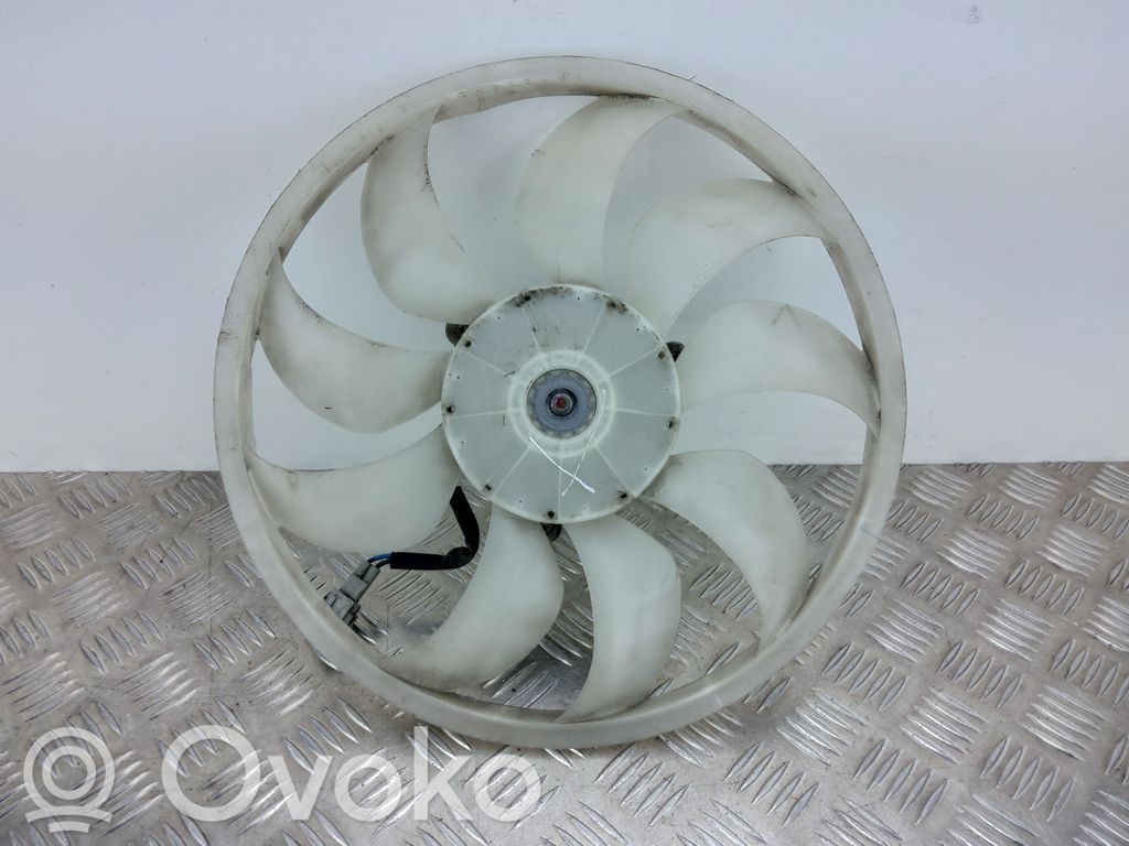 Elektrisks radiatoru ventilators