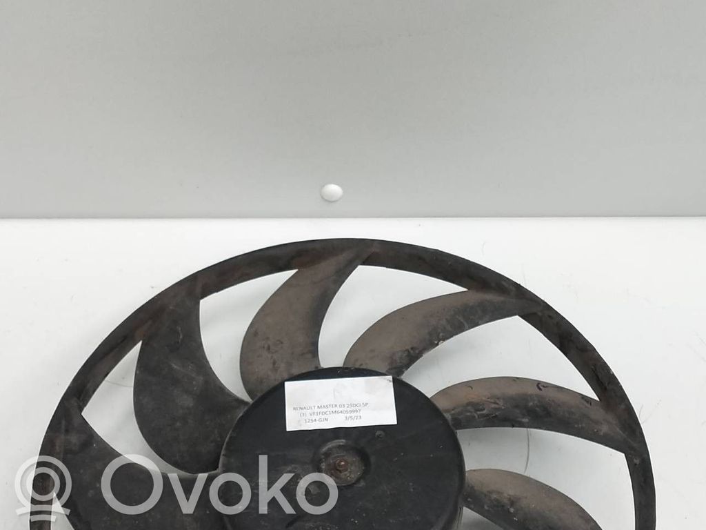 Elektrisks radiatoru ventilators