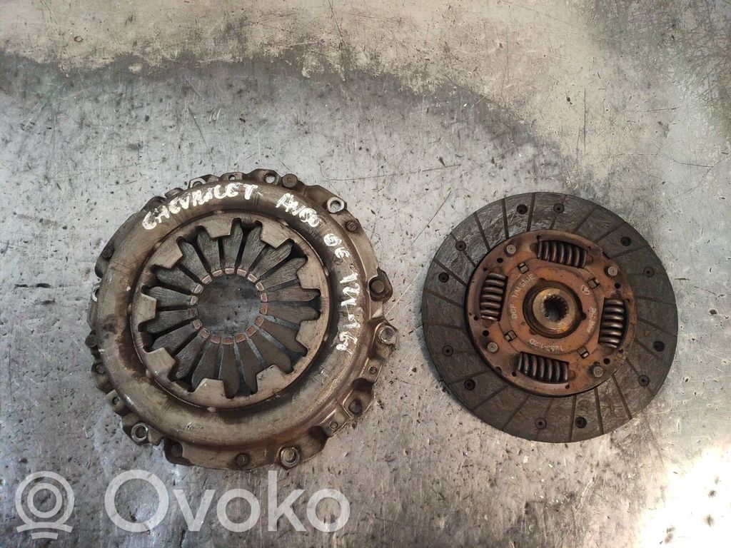 Clutch set kit