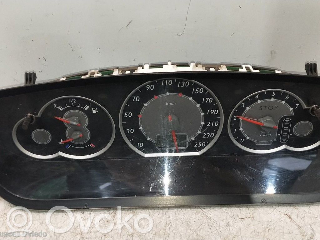 Citroen C5 Speedometer (instrument cluster) 