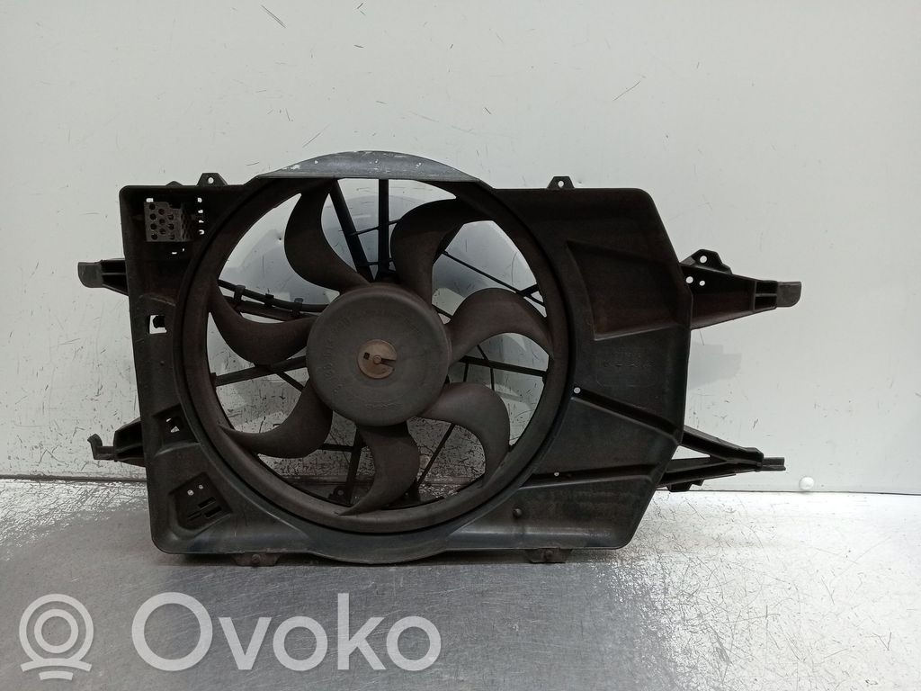 Elektrisks radiatoru ventilators