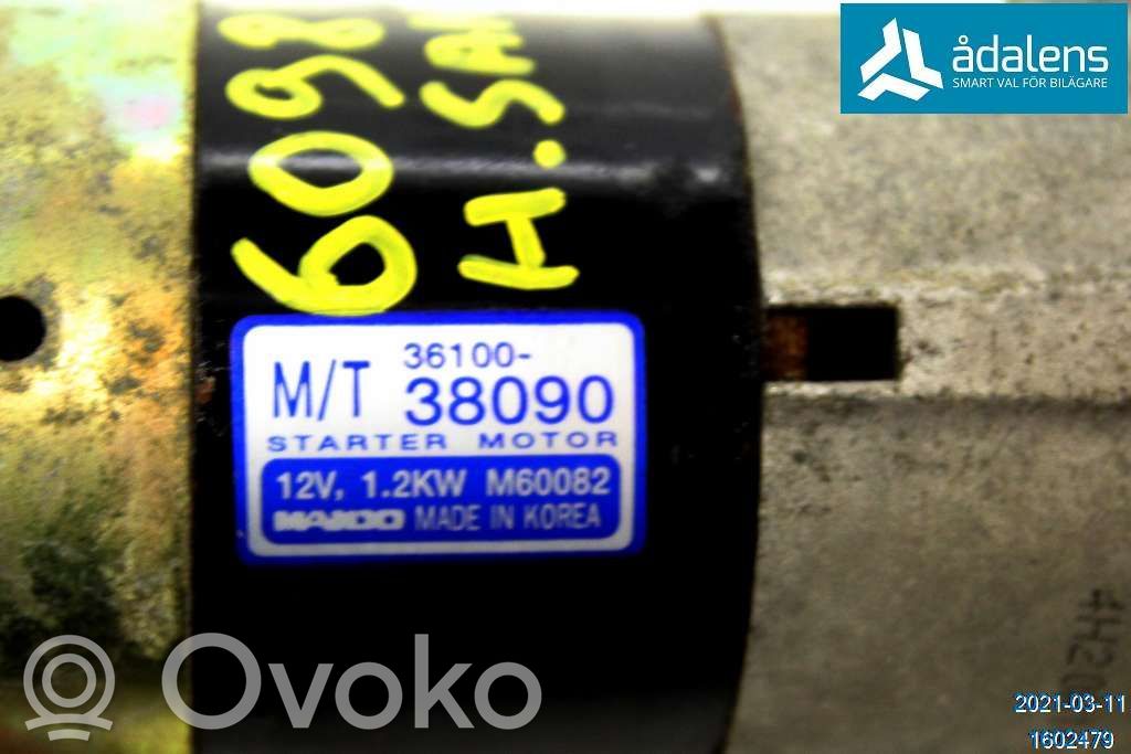 Hyundai Santa Fe Electromotor 