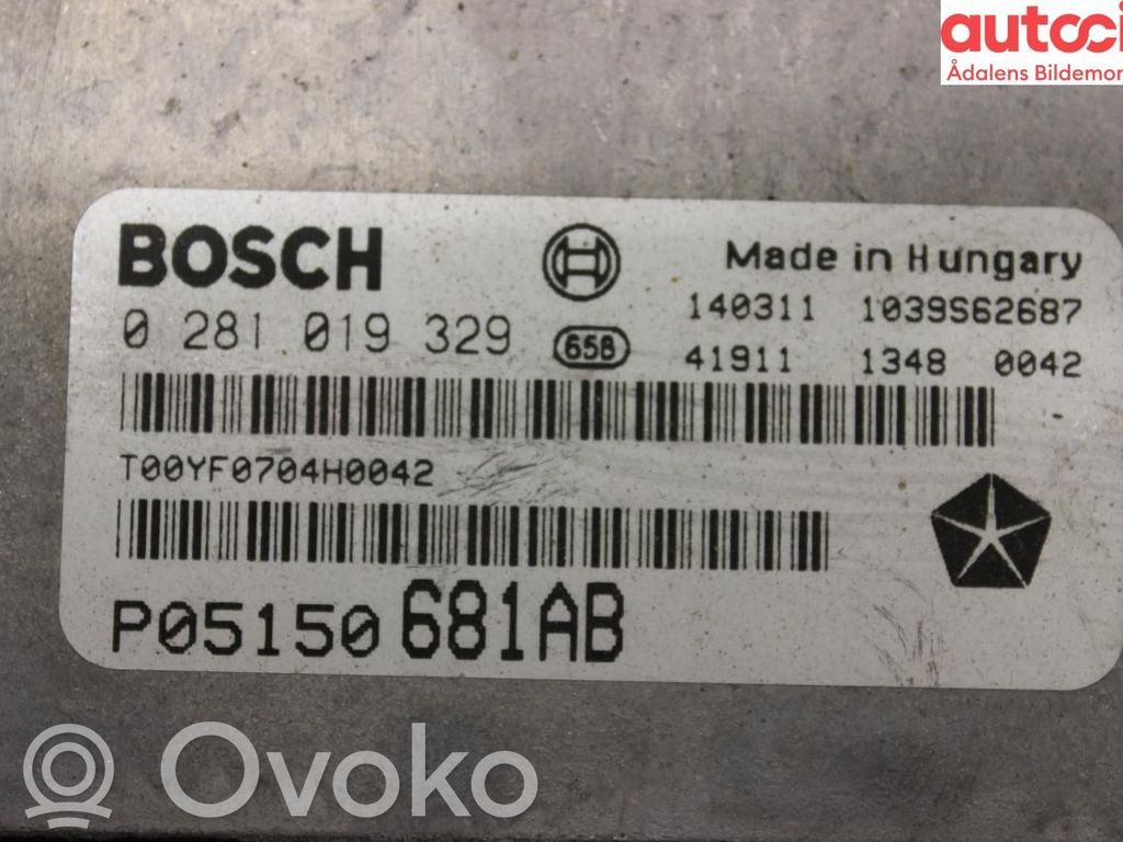 Jeep Cherokee Injection control unit/module 