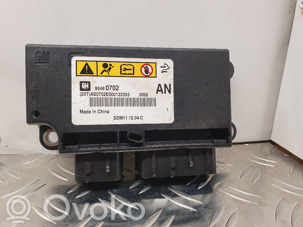 Airbag control unit/module   95460702,95460702