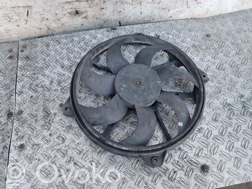 Elektrisks radiatoru ventilators