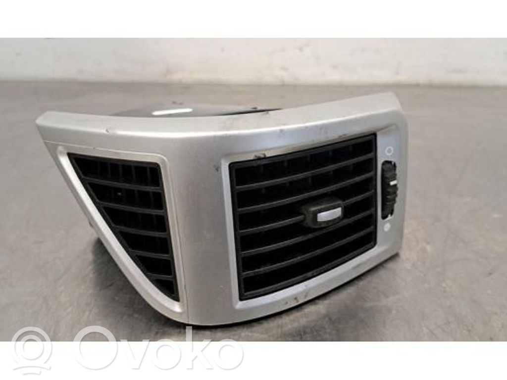 Peugeot Boxer Griglia di ventilazione centrale cruscotto 