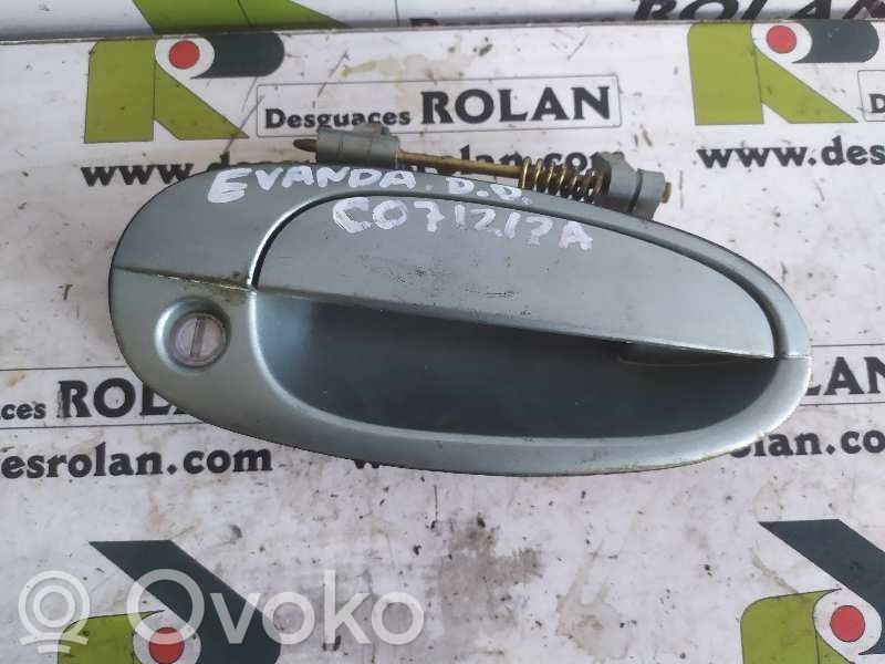 Ārējais atvēršanas rokturis
