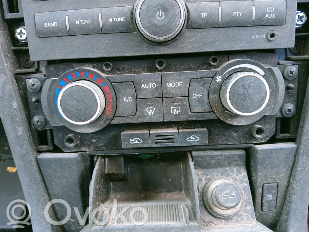 Unidad de control climatización