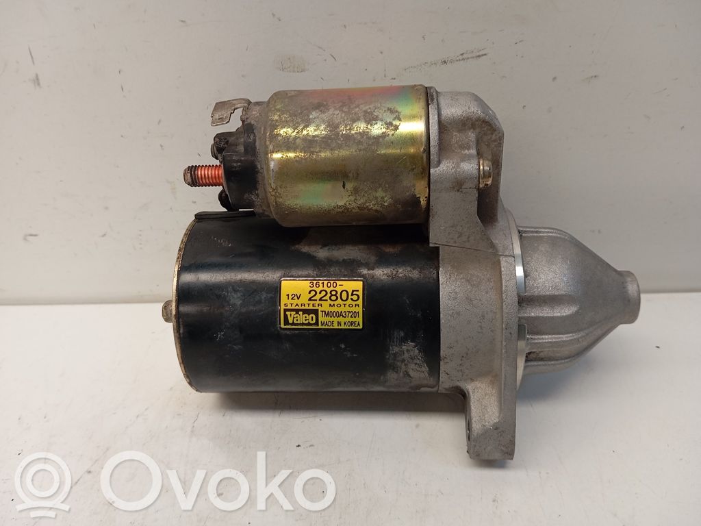 Hyundai Getz Electromotor 