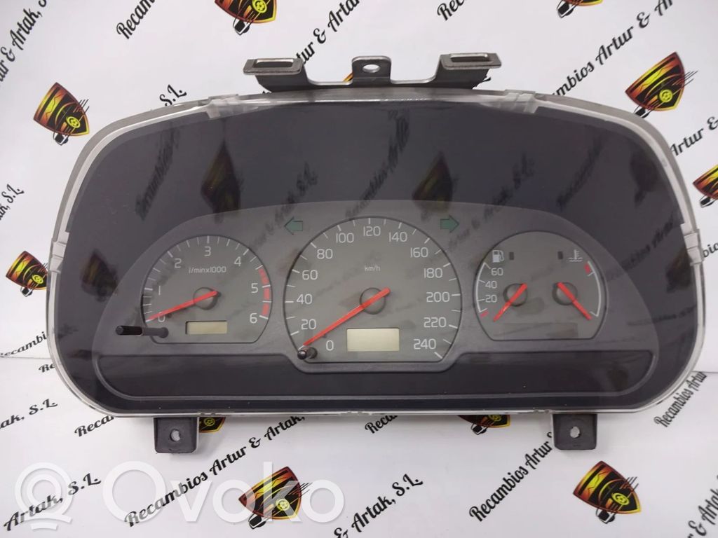 Dashboard   30862228,004