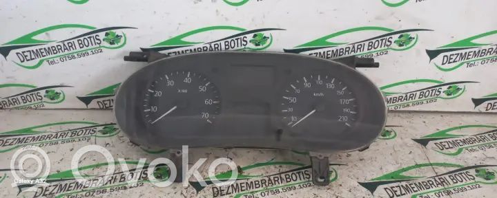 Kello   EGWPB81S