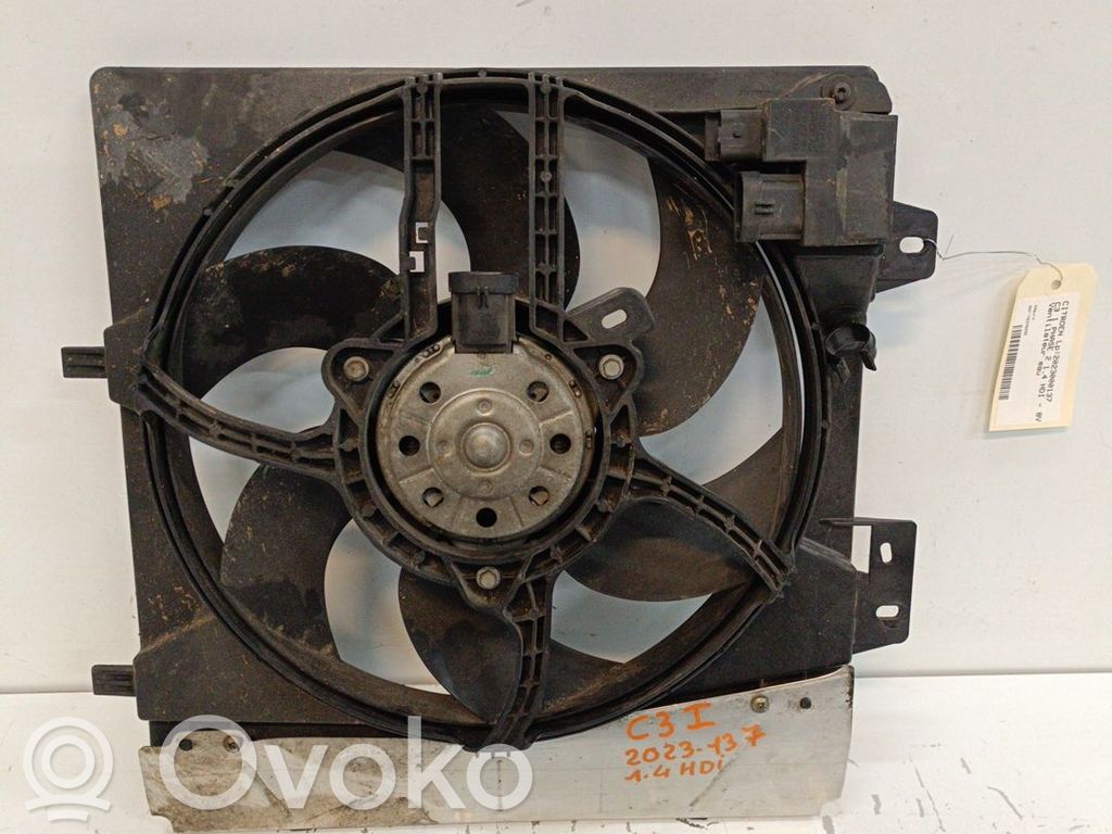 Elektrinis radiatorių ventiliatorius