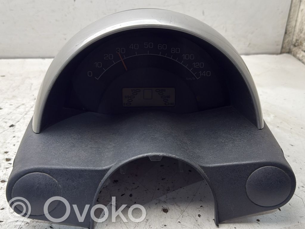 Compteur de vitesse tableau de bord