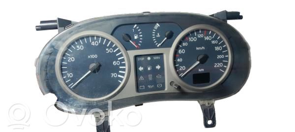 Renault Clio II Speedometer (instrument cluster) 