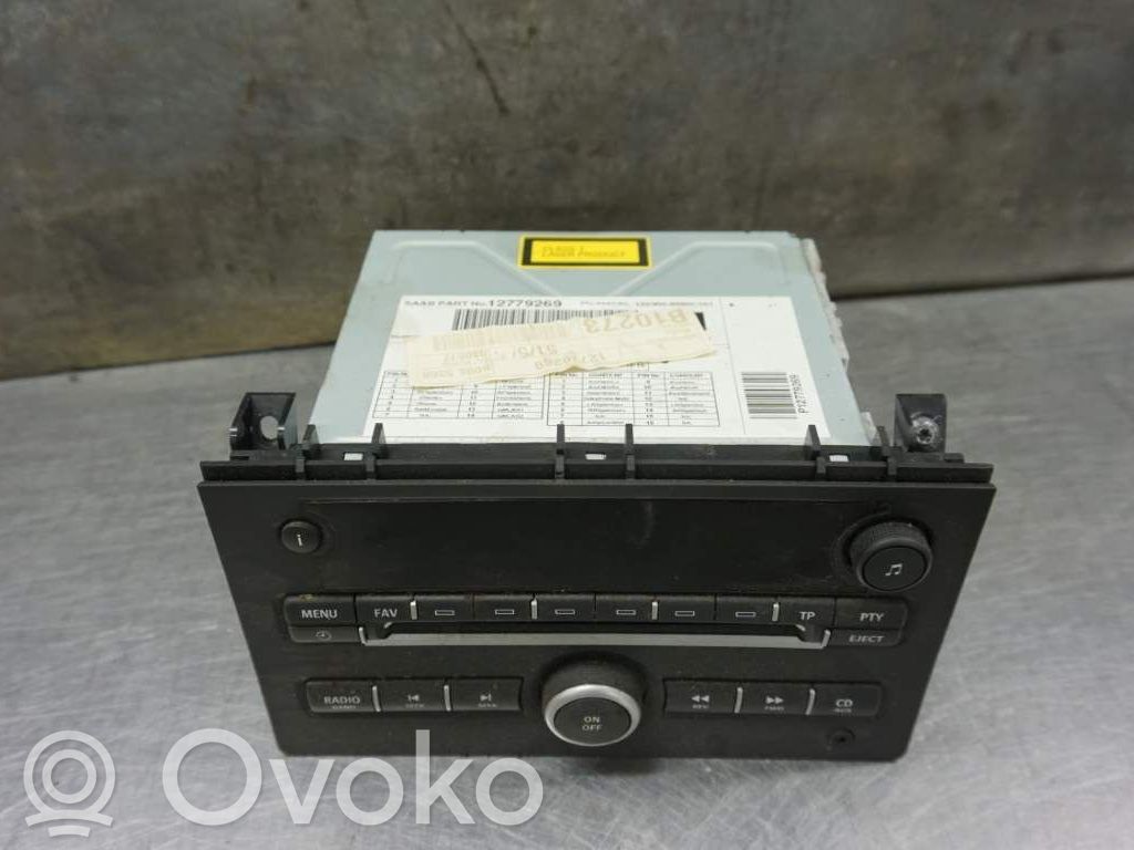 Panel / Radioodtwarzacz CD/DVD/GPS   12779269,194796