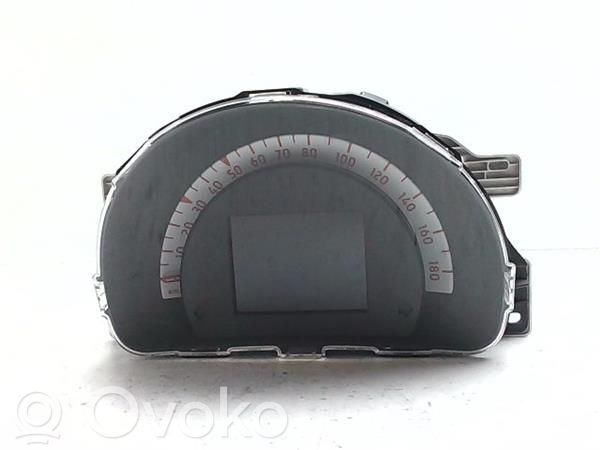 Smart ForFour II W453 Licznik / Prędkościomierz 