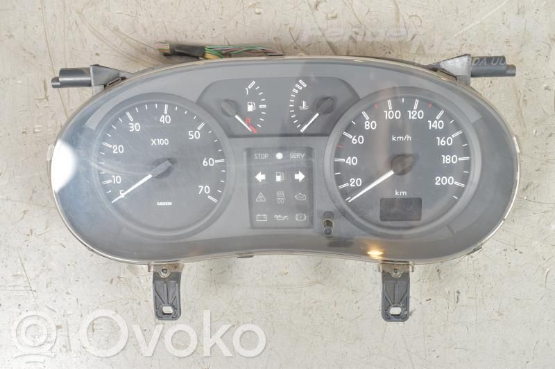 Renault Kangoo I Speedometer (instrument cluster) 