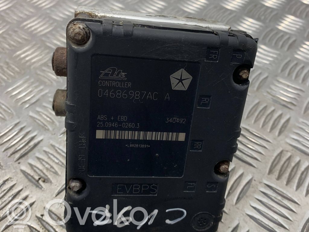 Chrysler Voyager ABS bloks 